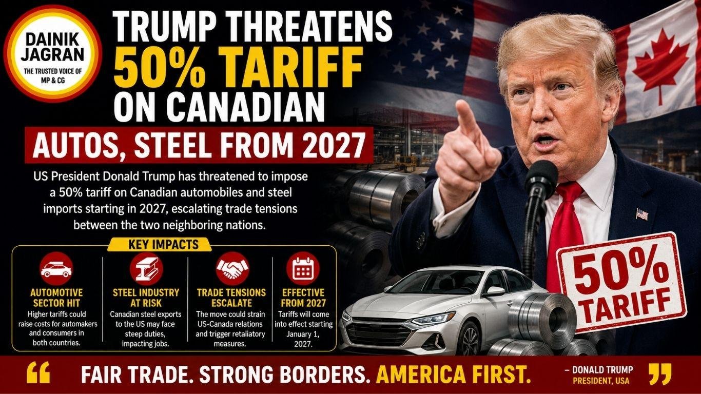 U.S.-Canada Trade Tensions Escalate as 50% Auto and Steel Tariffs Loom
